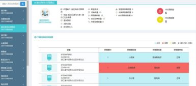 安科瑞帮您解读海南省人民政府办公厅关于印发海南省 十三五 消防事业发展规划的通知