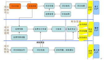 办公就用通达oa,通达oa官方网站 oa系统 协同办公