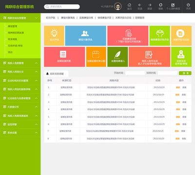 综合管理系统后台界面